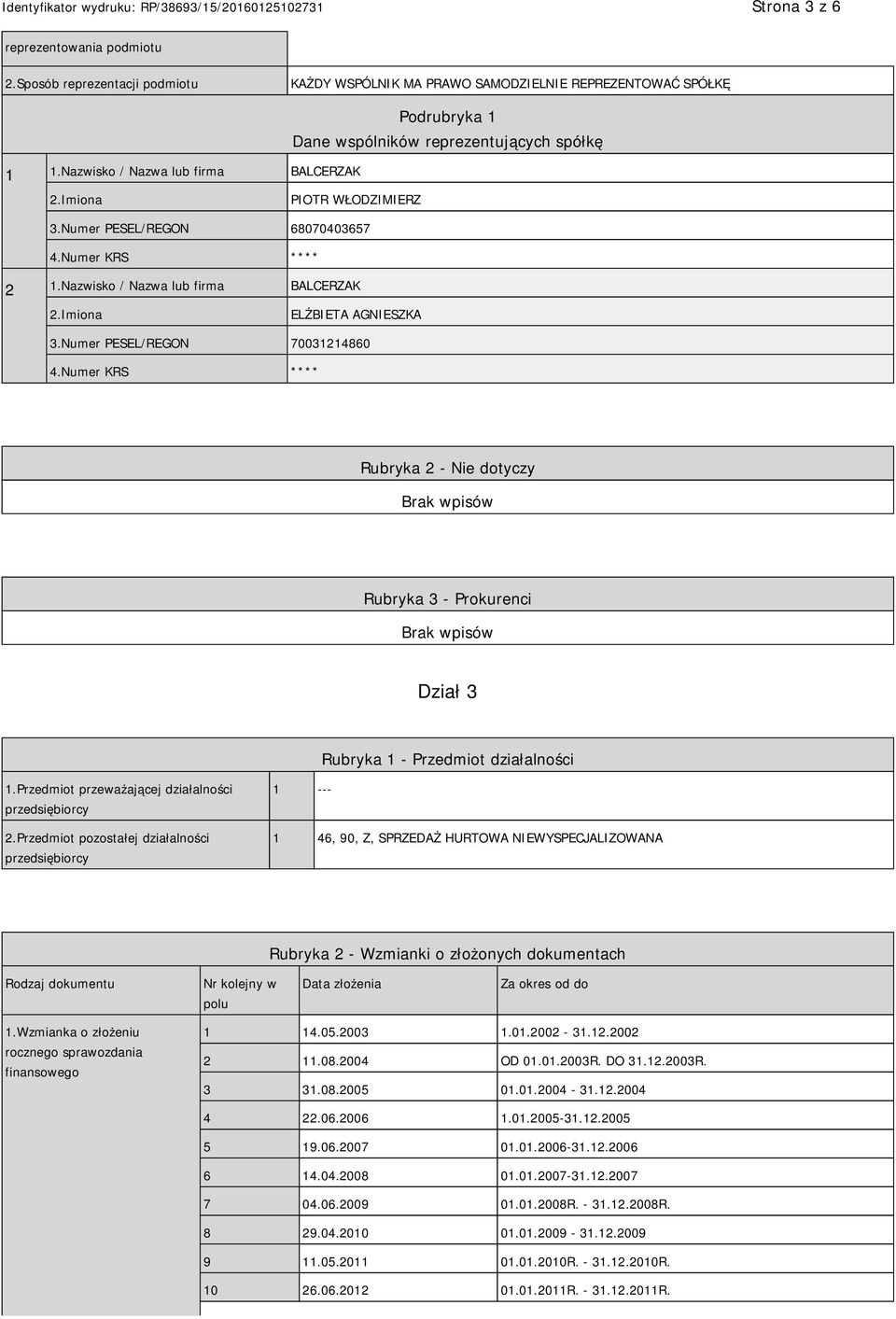 Nazwisko / Nazwa lub firma BALCERZAK ELŻBIETA AGSZKA 3.Numer PESEL/REGON 70031214860 4.Numer KRS **** Rubryka 2 - Nie dotyczy Rubryka 3 - Prokurenci Dział 3 Rubryka 1 - Przedmiot działalności 1.