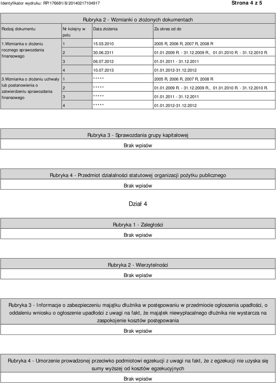 Wzmianka o złożeniu uchwały lub postanowienia o zatwierdzeniu sprawozdania finansowego 1 * * * * * 2005 R, 2006 R, 2007 R, 2008 R 2 * * * * * 01.01.2009 R. - 31.12.2009 R., 01.01.2010 R.