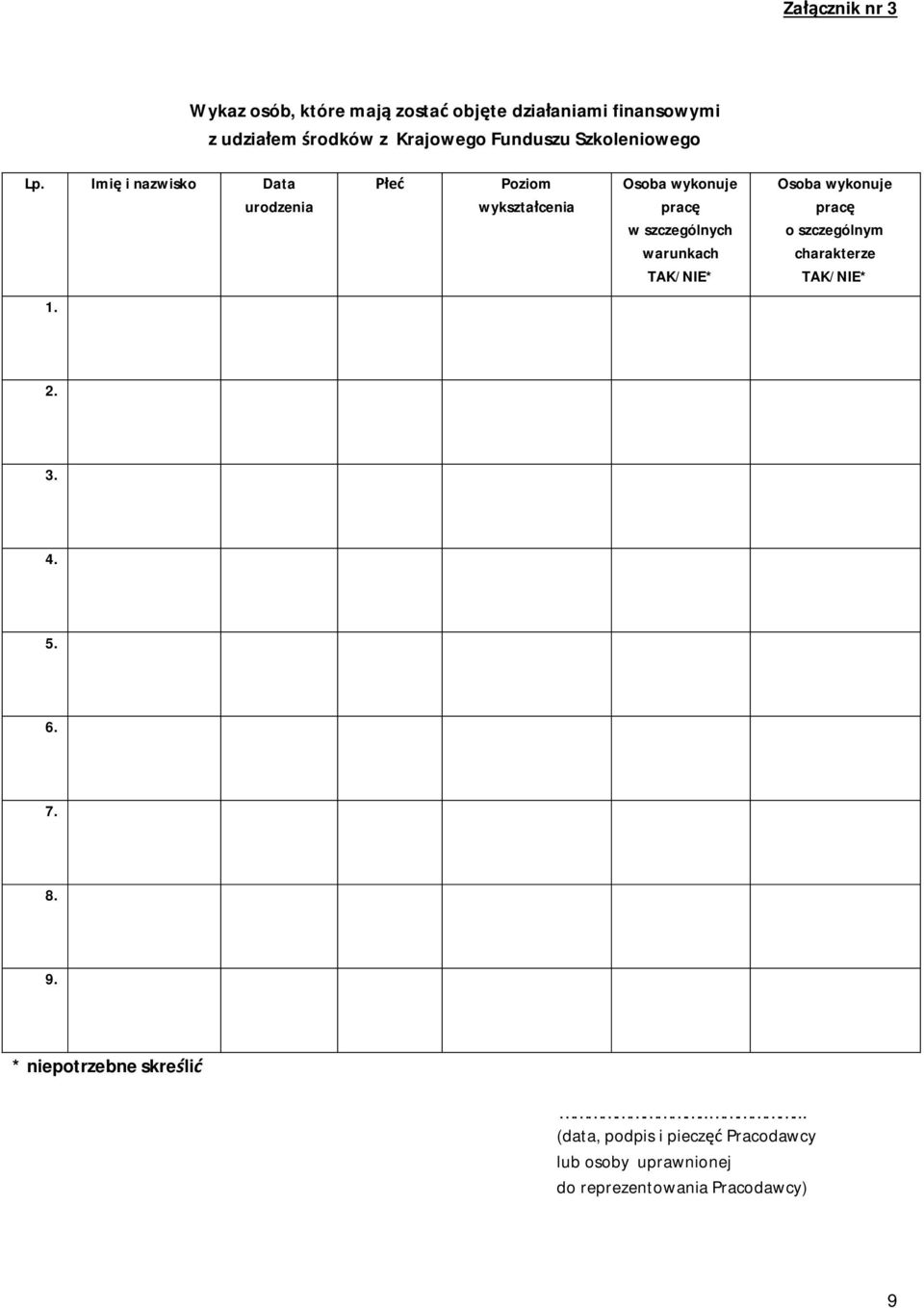 Imi i nazwisko Data urodzenia Poziom wykszta cenia Osoba wykonuje prac w szczególnych warunkach TAK/NIE*