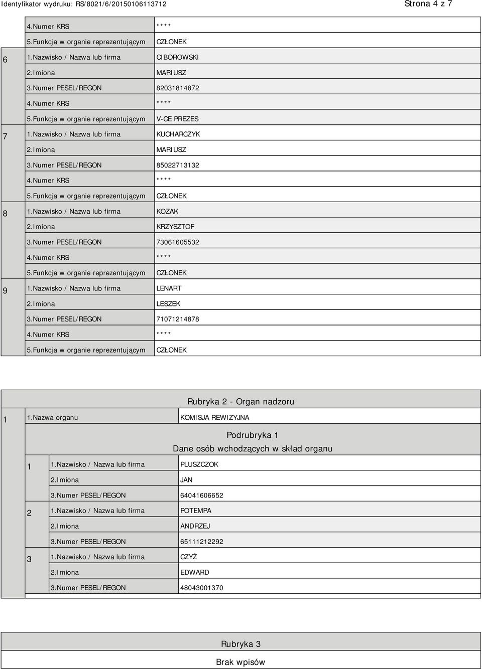 Numer PESEL/REGON 71071214878 Rubryka 2 - Organ nadzoru 1 1.Nazwa organu KOMISJA REWIZYJNA Podrubryka 1 Dane osób wchodzących w skład organu 1 1.