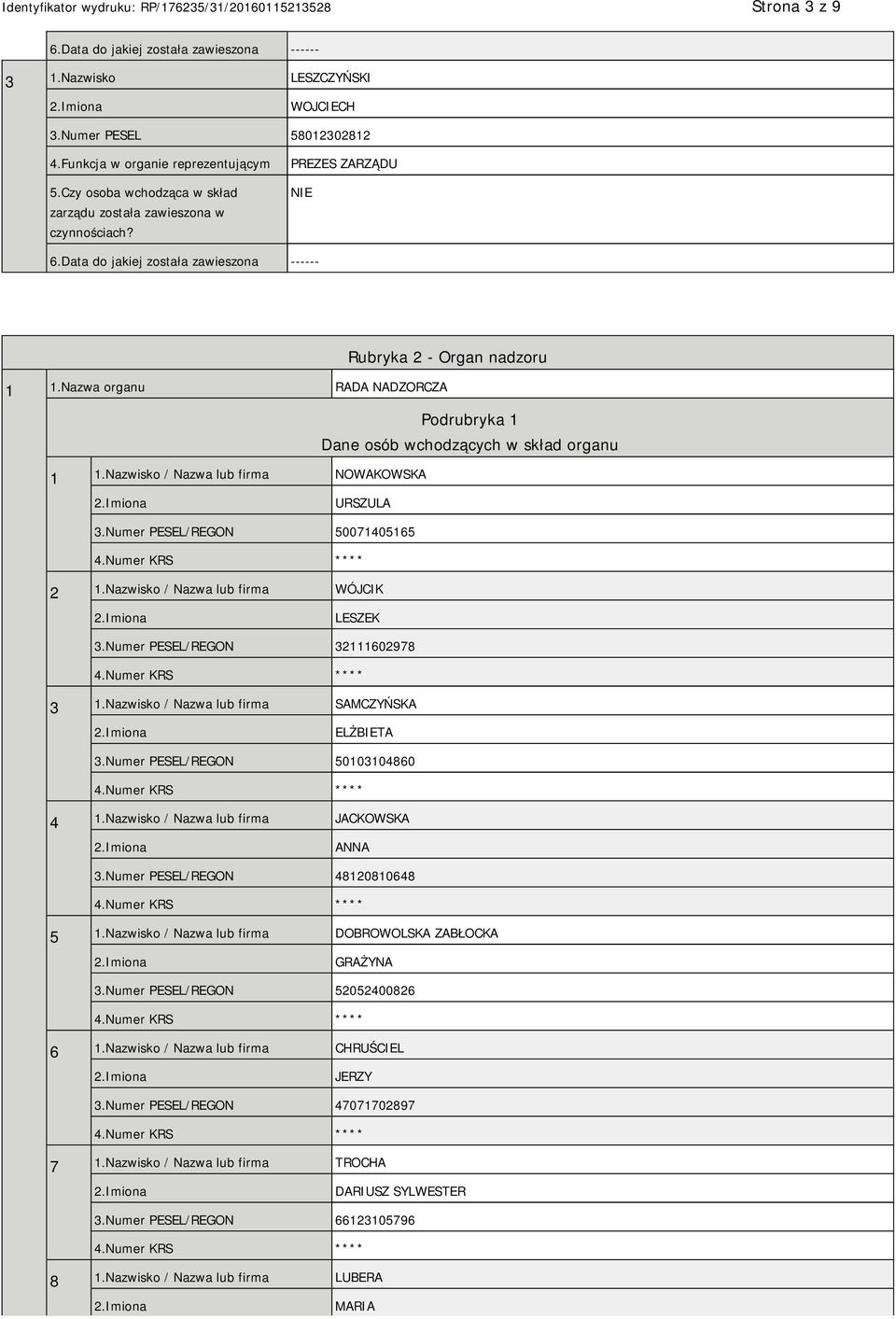 Nazwa organu RADA NADZORCZA Podrubryka 1 Dane osób wchodzących w skład organu 1 1.Nazwisko / Nazwa lub firma NOWAKOWSKA URSZULA 3.Numer PESEL/REGON 50071405165 2 1.