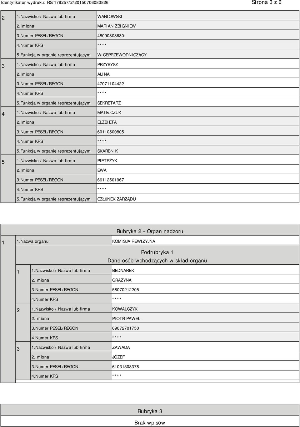 Numer PESEL/REGON 66112501967 CZŁ0NEK ZARZĄDU Rubryka 2 - Organ nadzoru 1 1.Nazwa organu KOMISJA REWIZYJNA Podrubryka 1 Dane osób wchodzących w skład organu 1 1.