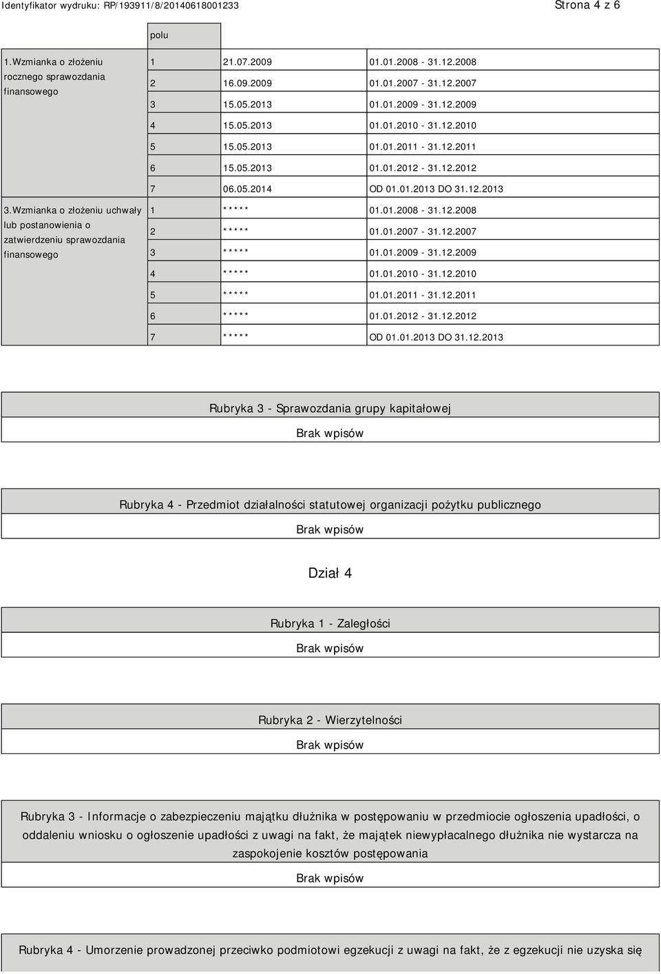 Wzmianka o złożeniu uchwały lub postanowienia o zatwierdzeniu sprawozdania finansowego 1 ***** 01.01.2008-31.12.2008 2 ***** 01.01.2007-31.12.2007 3 ***** 01.01.2009-31.12.2009 4 ***** 01.01.2010-31.