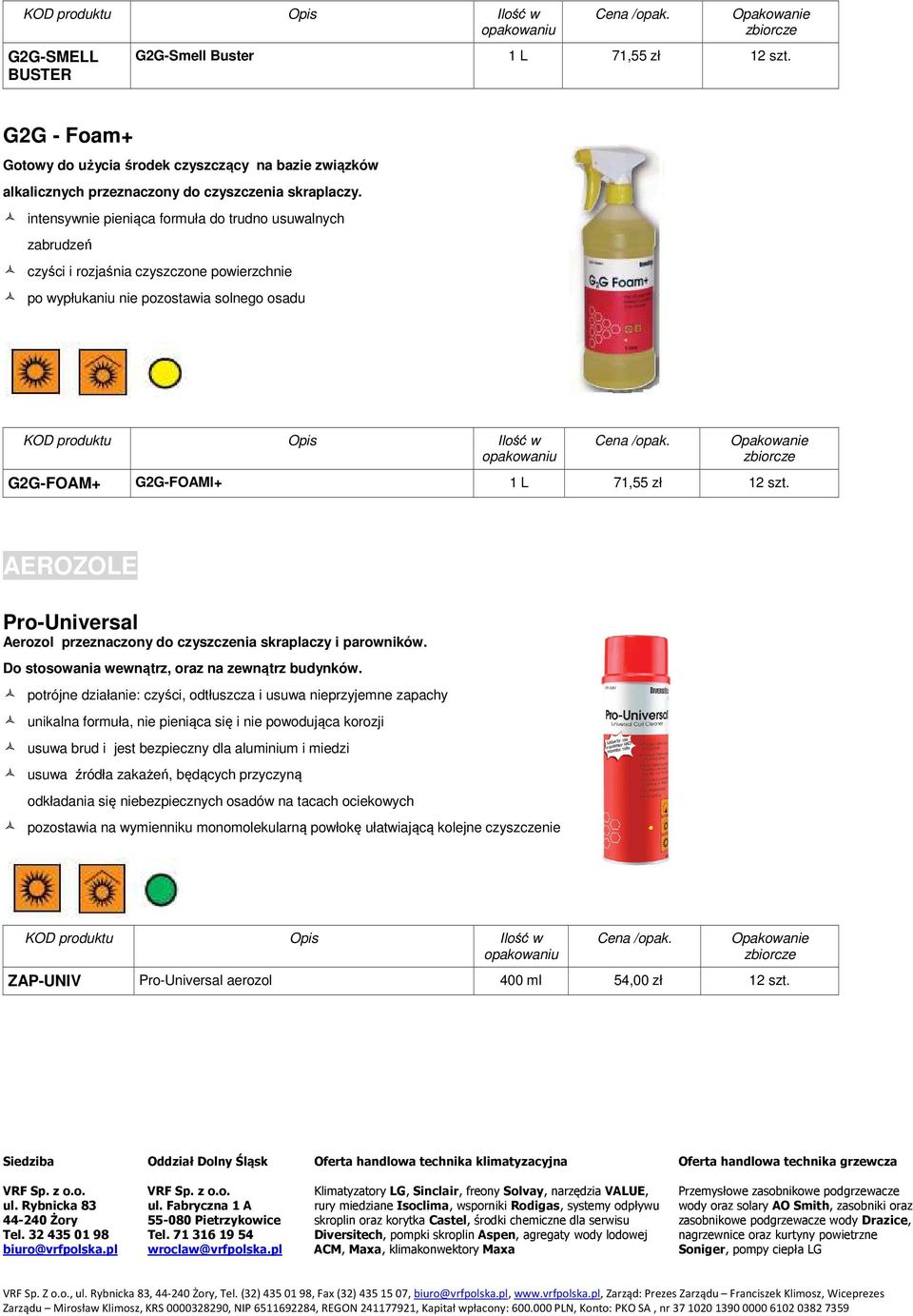 AEROZOLE Pro-Universal Aerozol przeznaczony do czyszczenia skraplaczy i parowników. Do stosowania wewnątrz, oraz na zewnątrz budynków.