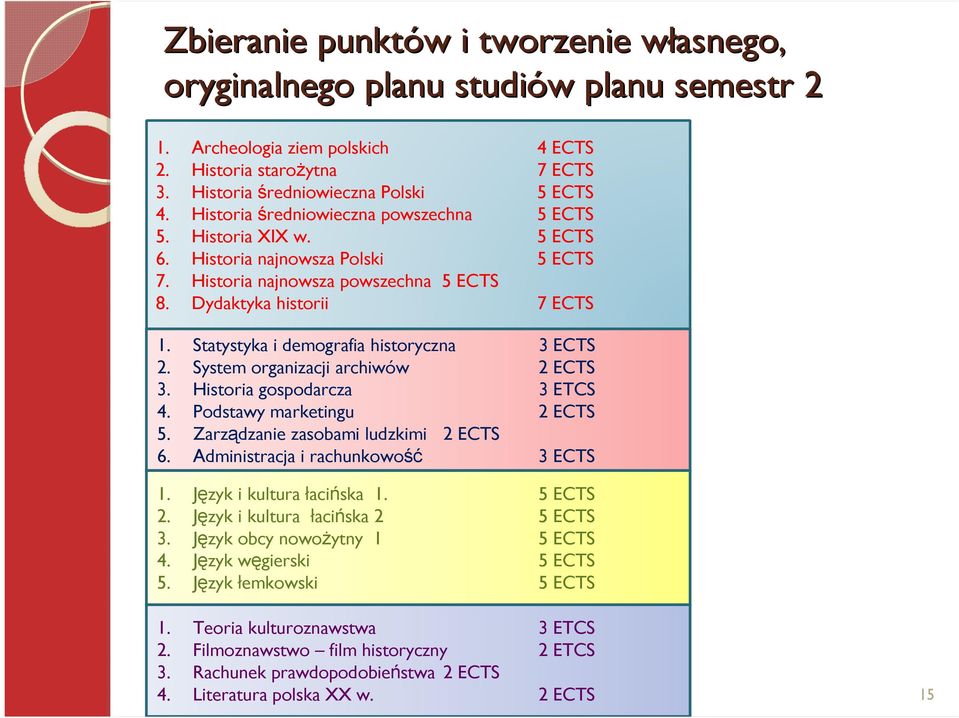 Statystyka i demografia historyczna 3 ECTS 2. System organizacji archiwów 2 ECTS 3. Historia gospodarcza 3 ETCS 4. Podstawy marketingu 2 ECTS 5. Zarządzanie zasobami ludzkimi 2 ECTS 6.