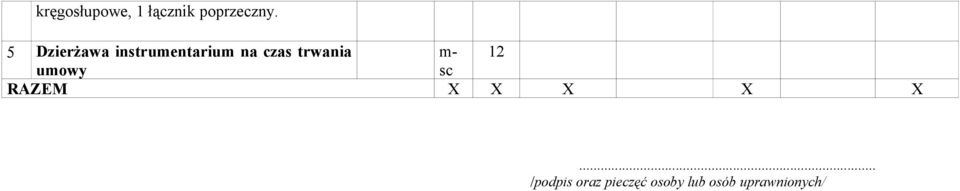 trwania m- 12 umowy sc RAZEM X X X X X.