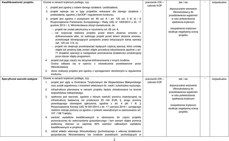 e) i f) Rozporządzenia Parlamentu Europejskiego i Rady (UE) nr 1303/2013 z dn. 17 grudnia 2013 r. tj. Wnioskodawca złożył oświadczenie, że: projekt nie został zakończony w rozumieniu art. 65 ust.