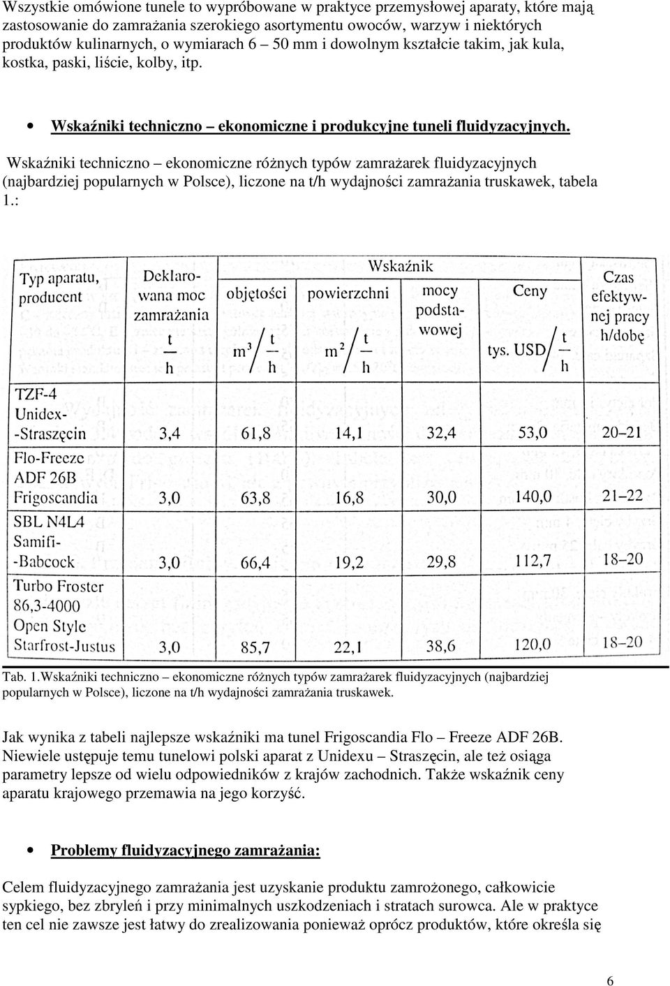 Wskaźniki techniczno ekonomiczne róŝnych typów zamraŝarek fluidyzacyjnych (najbardziej popularnych w Polsce), liczone na t/h wydajności zamraŝania truskawek, tabela 1.