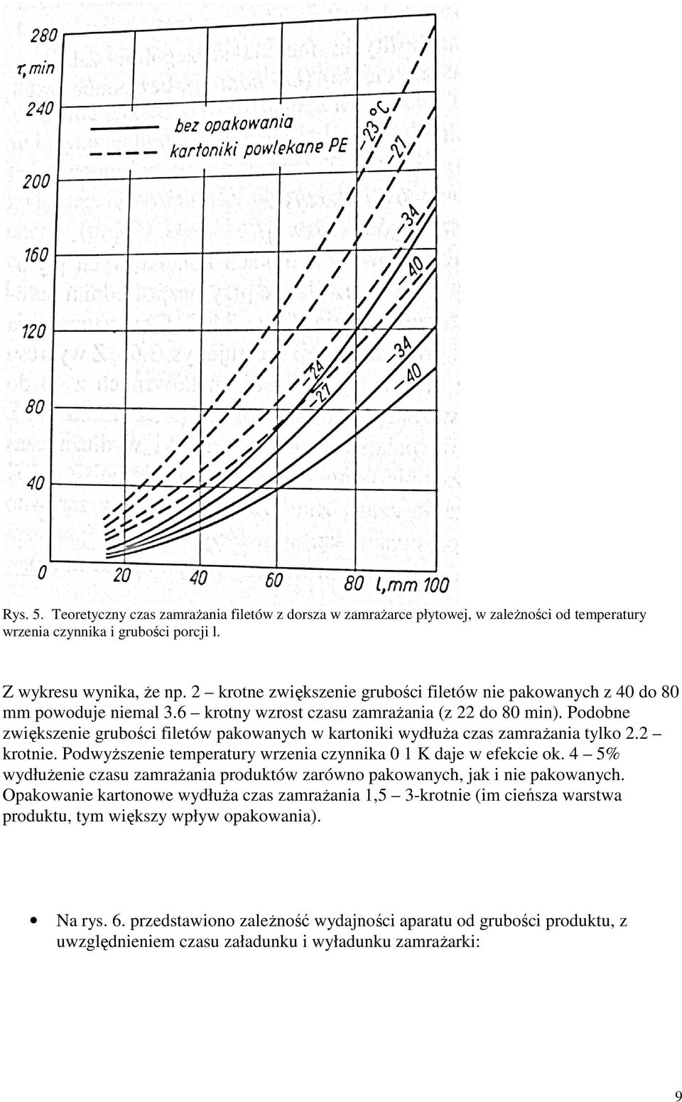 Podobne zwiększenie grubości filetów pakowanych w kartoniki wydłuŝa czas zamraŝania tylko 2.2 krotnie. PodwyŜszenie temperatury wrzenia czynnika 0 1 K daje w efekcie ok.