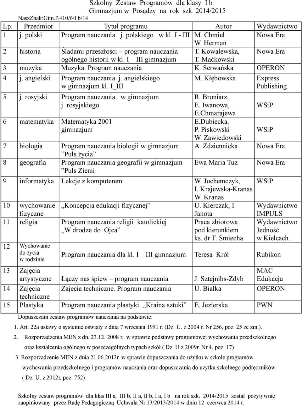 7 biologia Program nauczania biologii w 8 geografia Program nauczania geografii w Puls Ziemi M. Kłębowska Express R. Broniarz, E. Iwanowa, E.Chmarajewa E.Dubiecka, A.