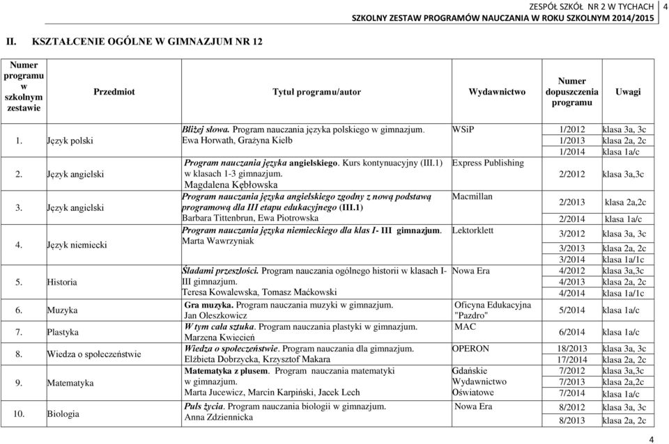 Ewa Horwath, Grażyna Kiełb Program nauczania języka angielskiego. Kurs kontynuacyjny (III.1) w klasach 1-3 gimnazjum.