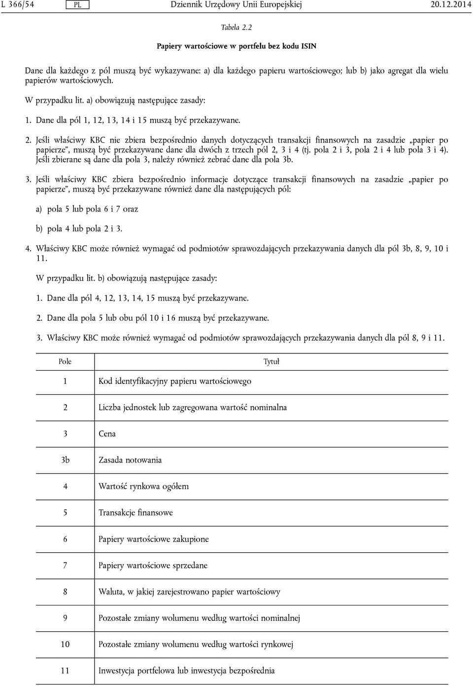 a) obowiązują następujące zasady: 1. Dane dla pól 1, 12, 13, 14 i 15 muszą być przekazywane. 2.