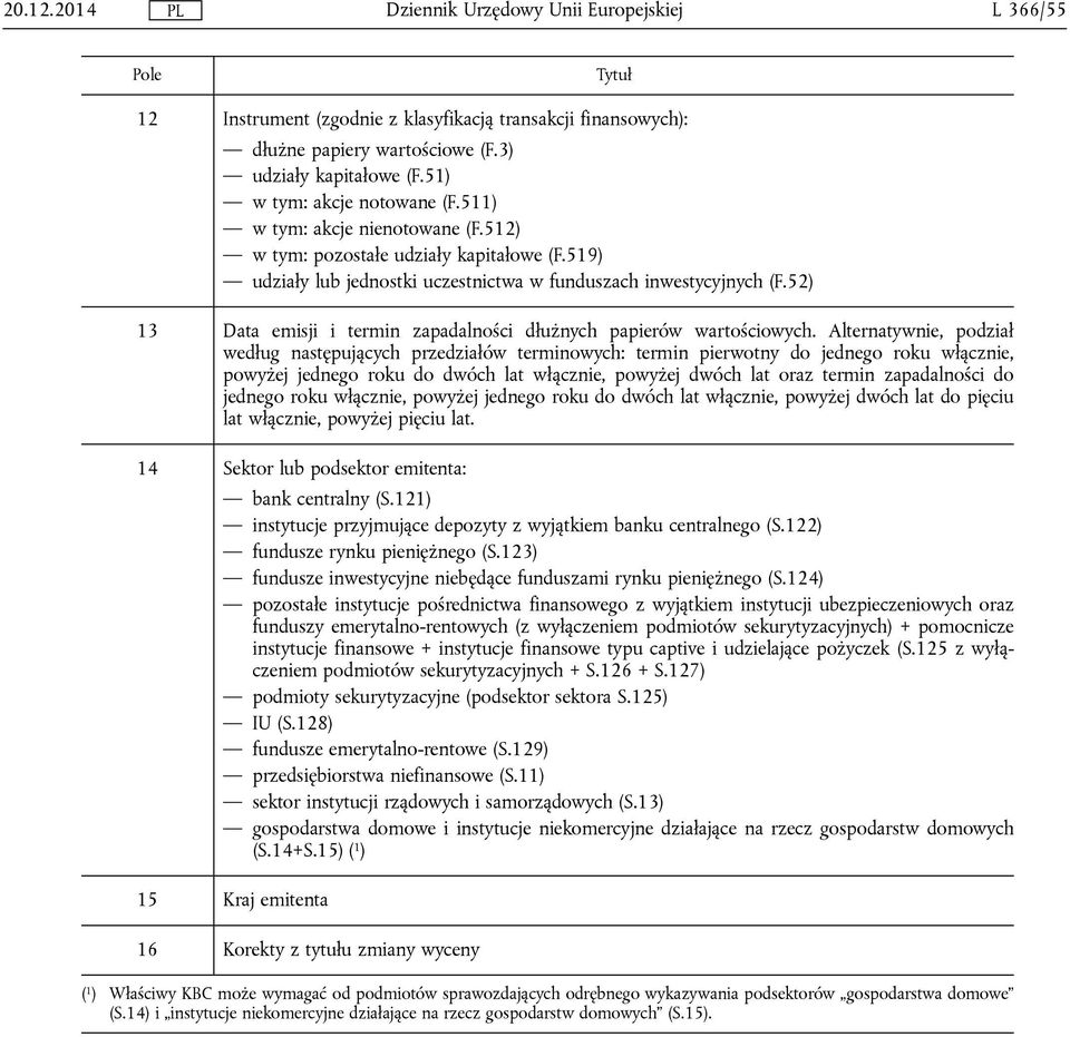 52) 13 Data emisji i termin zapadalności dłużnych papierów wartościowych.