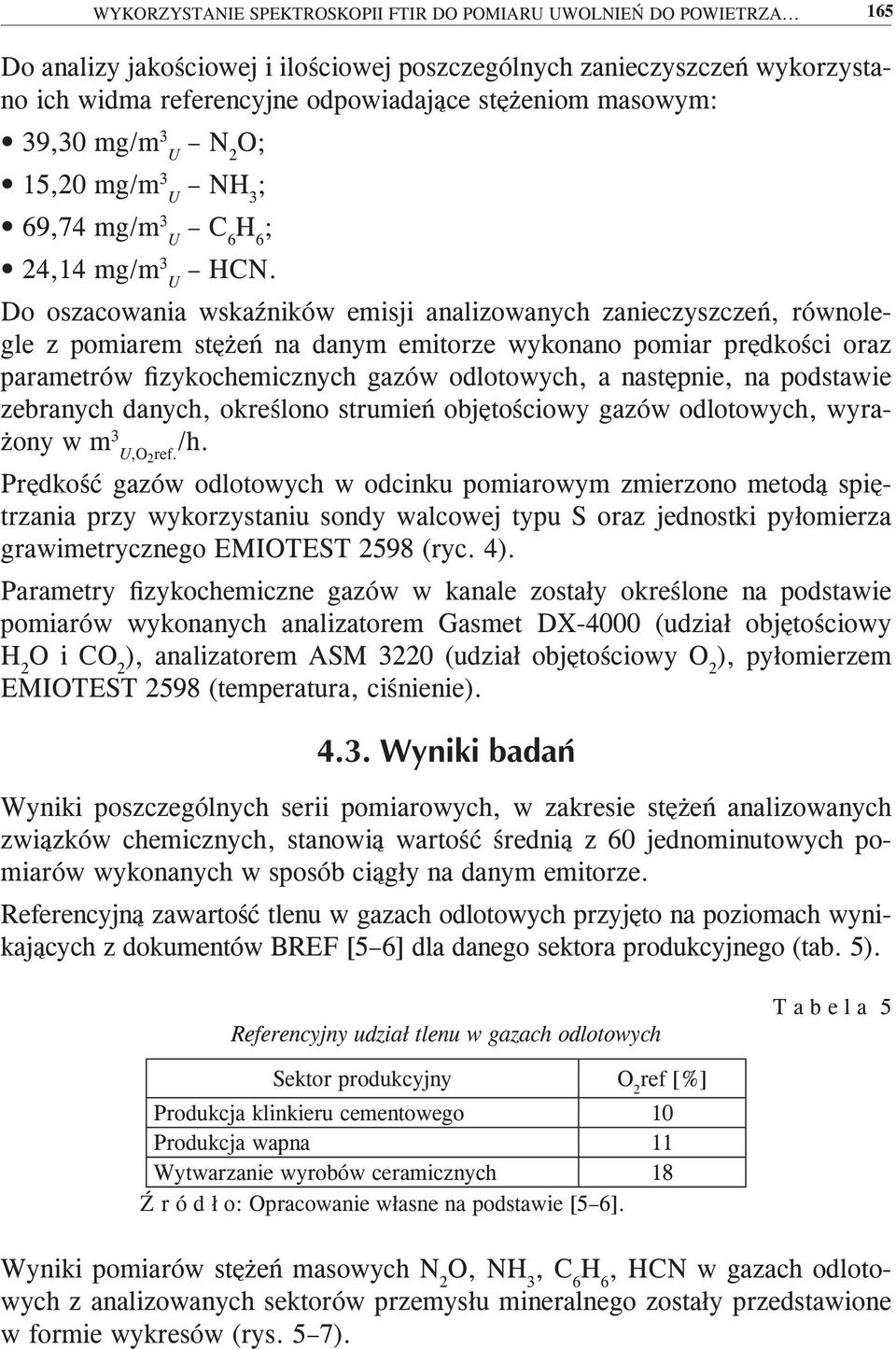 U C 6 ; 24,14 mg/m 3 U HCN.