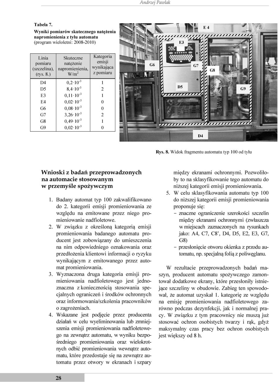 10-3 0 D5 G9 D4 Rys. 8. Widok fragmentu automatu typ 100 od tyłu Wnioski z badań przeprowadzonych na automacie stosowanym w przemyśle spożywczym 1. Badany automat typ 100 zakwalifikowano do 2.