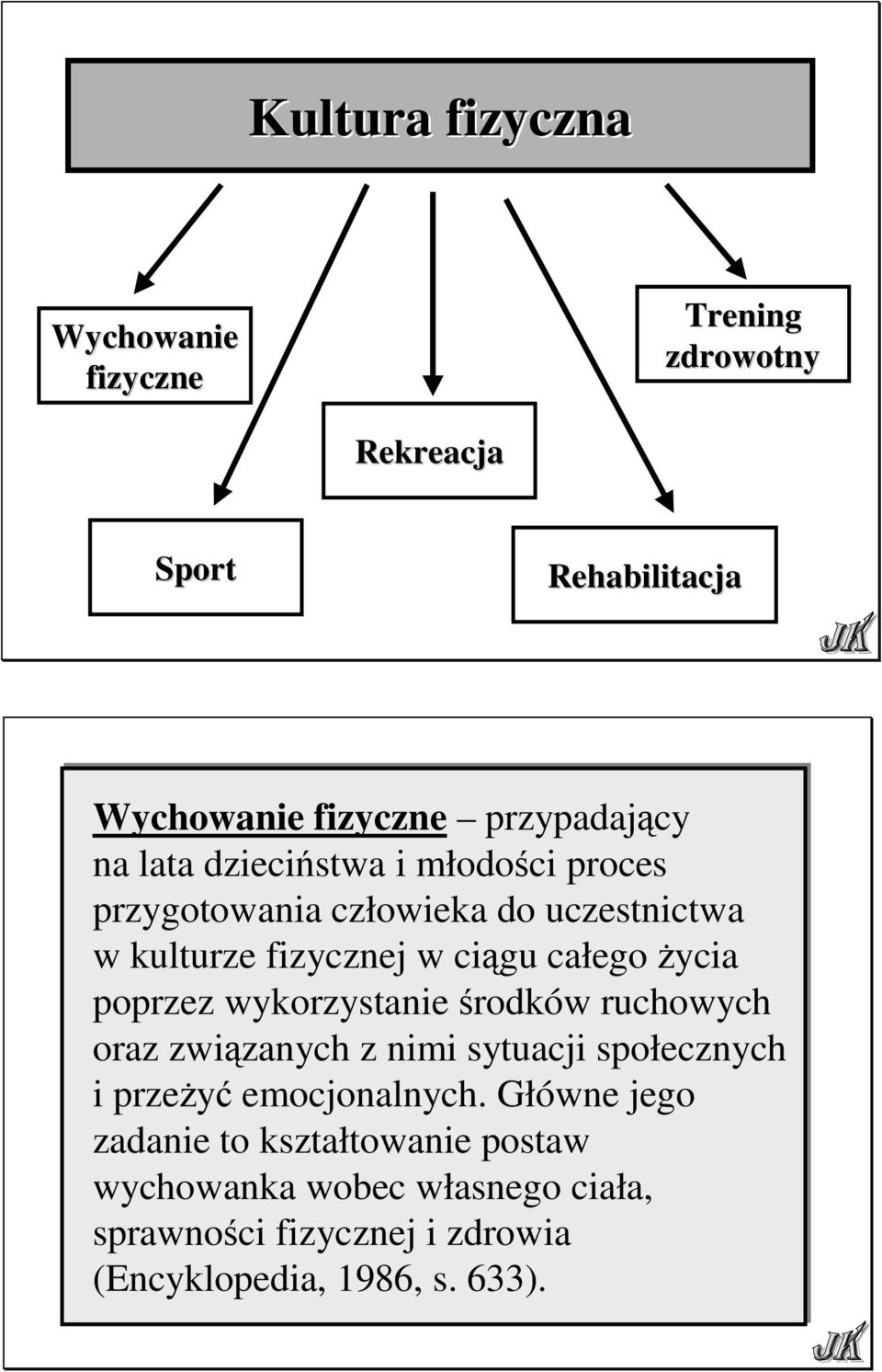 poprzez wykorzystanie środków ruchowych oraz związanych z nimi sytuacji społecznych i przeŝyć emocjonalnych.