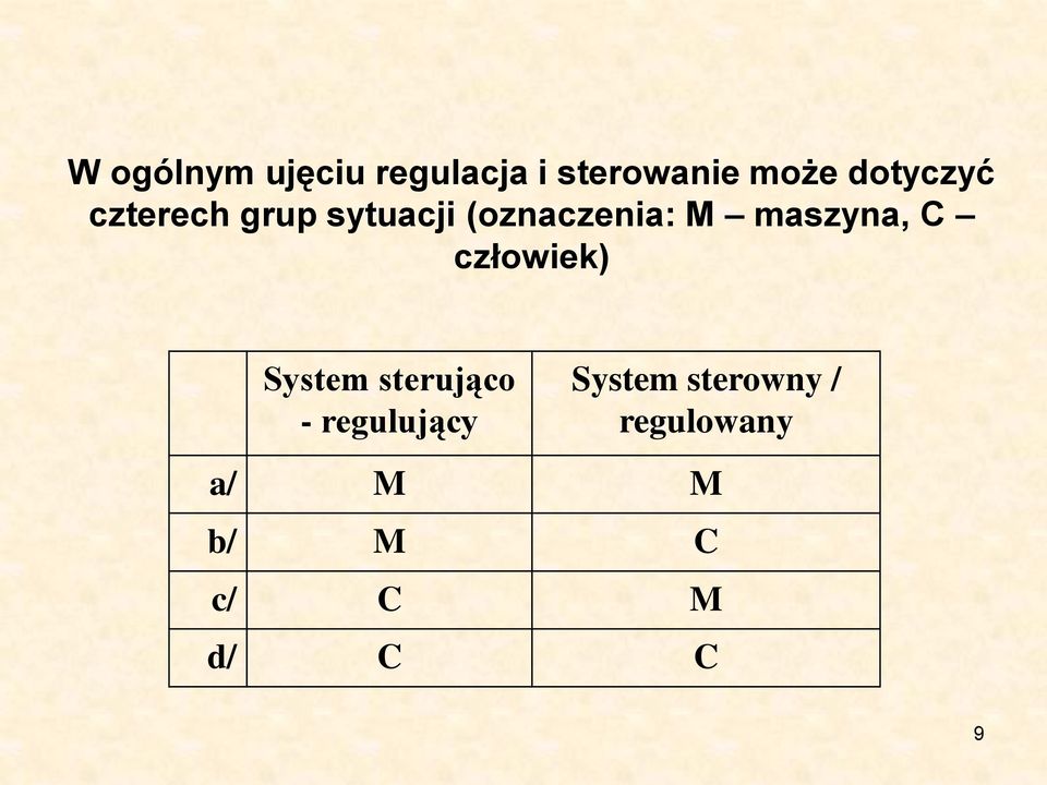 maszyna, C człowiek) System sterująco - regulujący