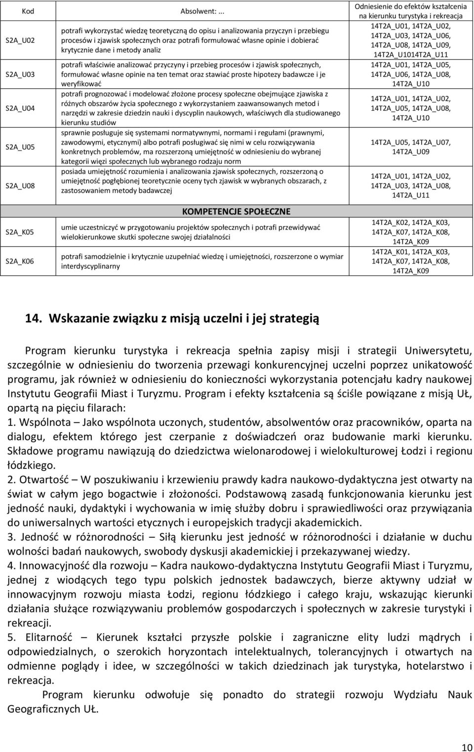 potrafi właściwie analizować przyczyny i przebieg procesów i zjawisk społecznych, formułować własne opinie na ten temat oraz stawiać proste hipotezy badawcze i je weryfikować potrafi prognozować i