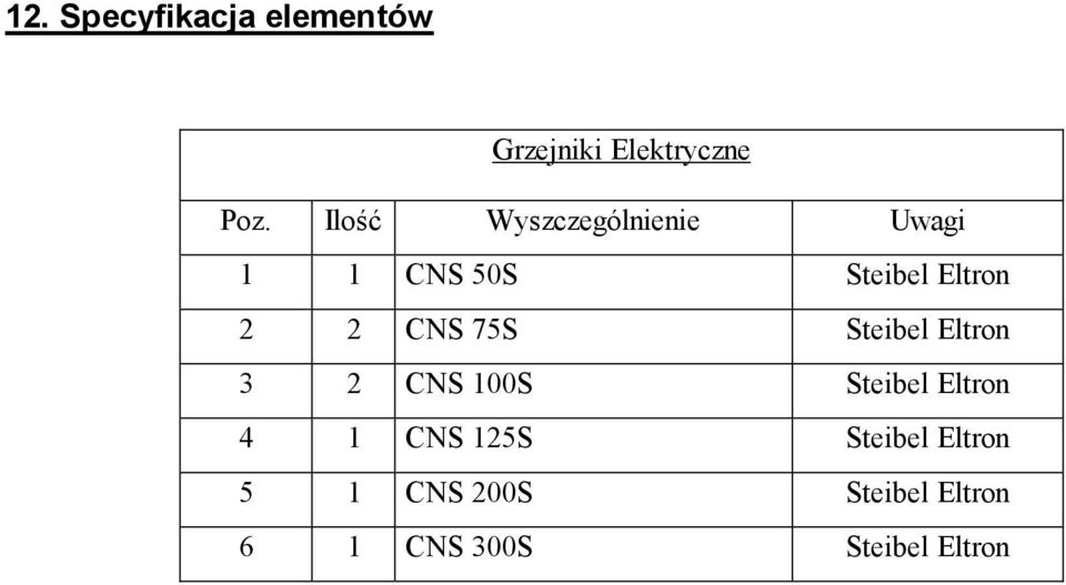 CNS 75S Steibel Eltron 3 2 CNS 100S Steibel Eltron 4 1 CNS