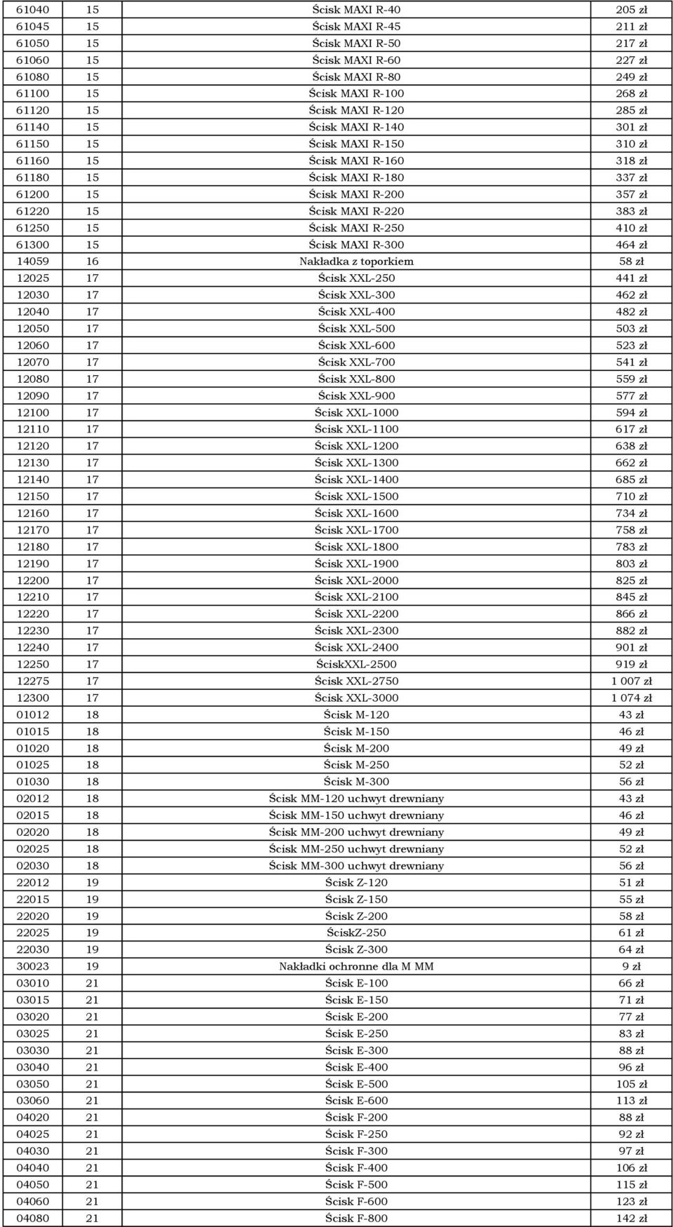 15 Ścisk MAXI R-220 383 zł 61250 15 Ścisk MAXI R-250 410 zł 61300 15 Ścisk MAXI R-300 464 zł 14059 16 Nakładka z toporkiem 58 zł 12025 17 Ścisk XXL-250 441 zł 12030 17 Ścisk XXL-300 462 zł 12040 17