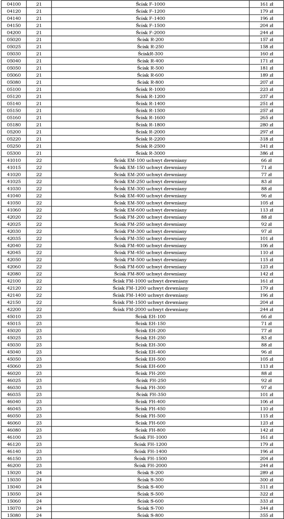 05140 21 Ścisk R-1400 251 zł 05150 21 Ścisk R-1500 257 zł 05160 21 Ścisk R-1600 265 zł 05180 21 Ścisk R-1800 280 zł 05200 21 Ścisk R-2000 297 zł 05220 21 Ścisk R-2200 318 zł 05250 21 Ścisk R-2500 341