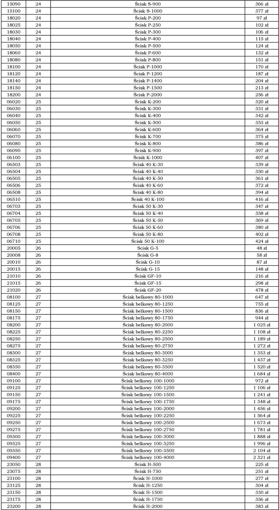 zł 06020 25 Ścisk K-200 320 zł 06030 25 Ścisk K-300 331 zł 06040 25 Ścisk K-400 342 zł 06050 25 Ścisk K-500 353 zł 06060 25 Ścisk K-600 364 zł 06070 25 Ścisk K-700 375 zł 06080 25 Ścisk K-800 386 zł