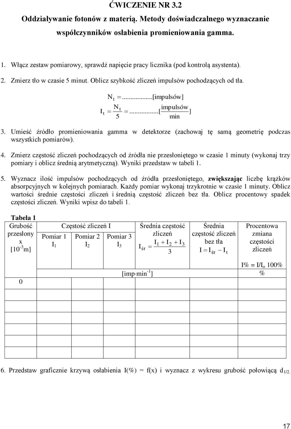 Umieść źródło promieniowania gamma w deekorze (zachowaj ę samą geomerię podczas wszyskich pomiarów). 4.