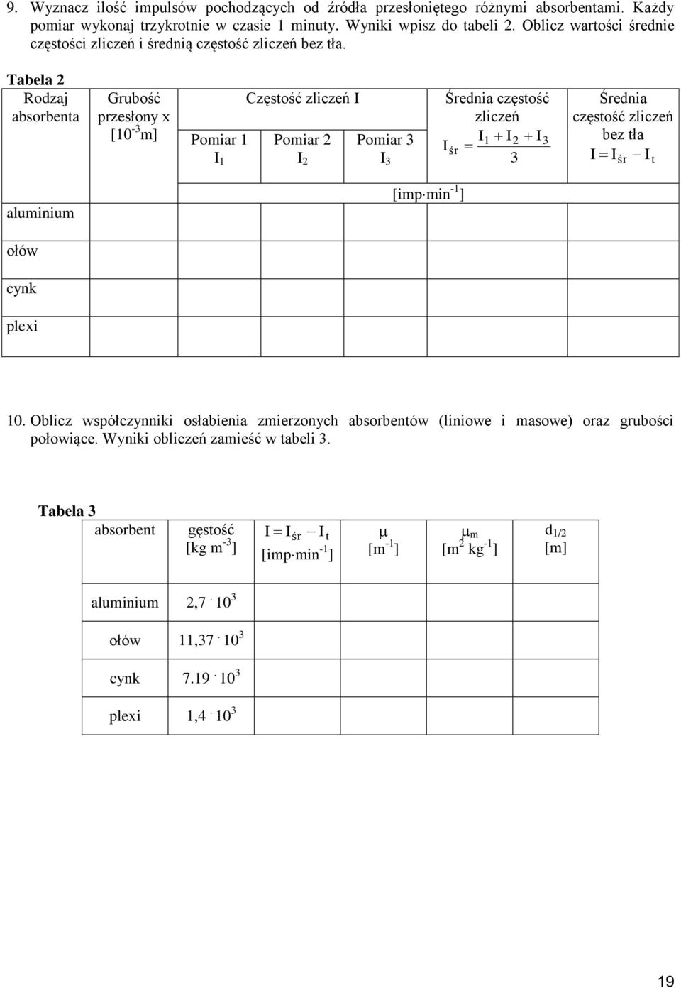 Tabela 2 Rodzaj absorbena Grubość przesłony x [10-3 m] Częsość zliczeń Pomiar 1 Pomiar 2 Pomiar 3 1 2 3 Średnia częsość zliczeń 1 2 3 śr 3 Średnia częsość zliczeń bez ła śr aluminium