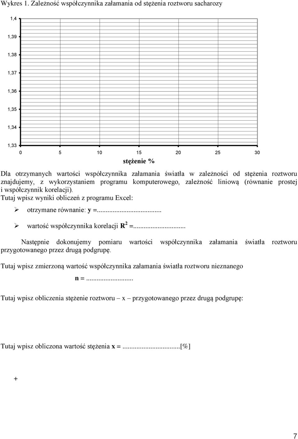 zależności od sężenia rozworu znajdujemy, z wykorzysaniem programu kompuerowego, zależność liniową (równanie prosej i współczynnik korelacji).