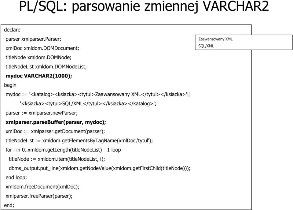 newparser; xmlparser.parsebuffer(parser, mydoc); xmldoc := xmlparser.getdocument(parser); titlenodelist := xmldom.getelementsbytagname(xmldoc,'tytul'); for i in 0..xmldom.getLength(titleNodeList) - 1 loop titlenode := xmldom.