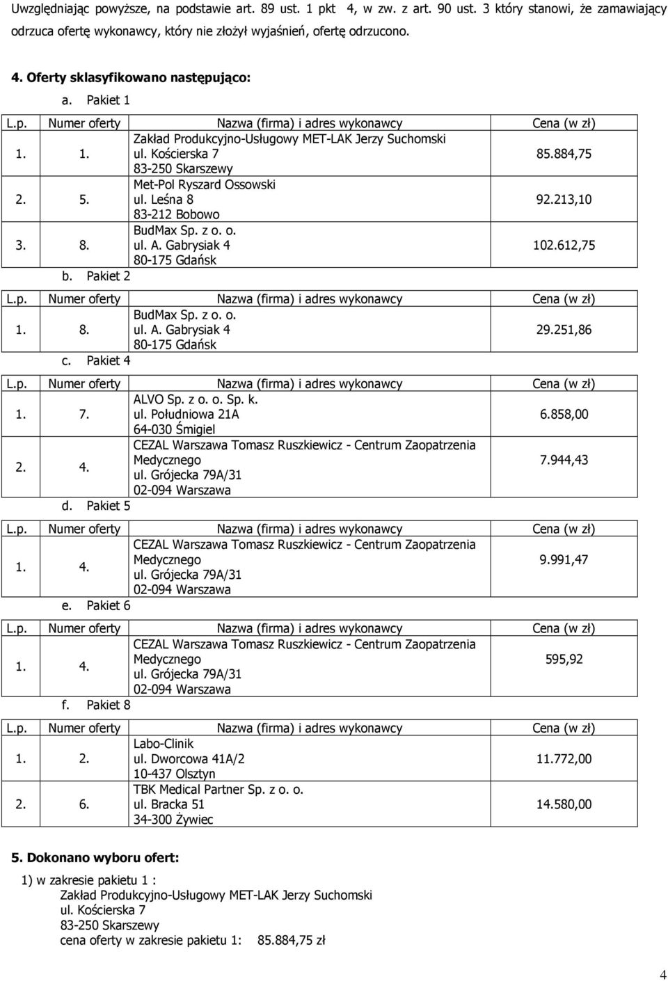 Kościerska 7 85.884,75 2. 5. Met-Pol Ryszard Ossowski ul. Leśna 8 92.213,10 83-212 Bobowo 3. 8. 102.612,75 b. Pakiet 2 1. 8. 29.251,86 c. Pakiet 4 1. 7. ul. Południowa 21A 6.