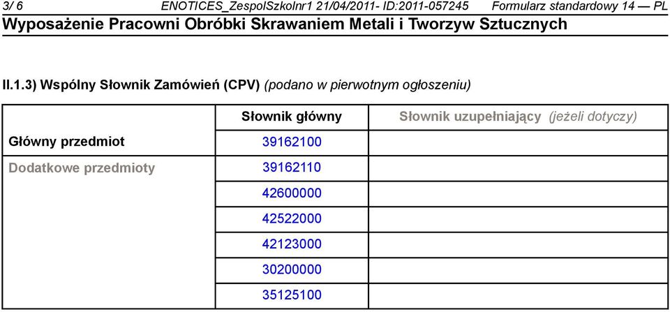 Słownik główny Główny przedmiot 39162100 Dodatkowe przedmioty 39162110