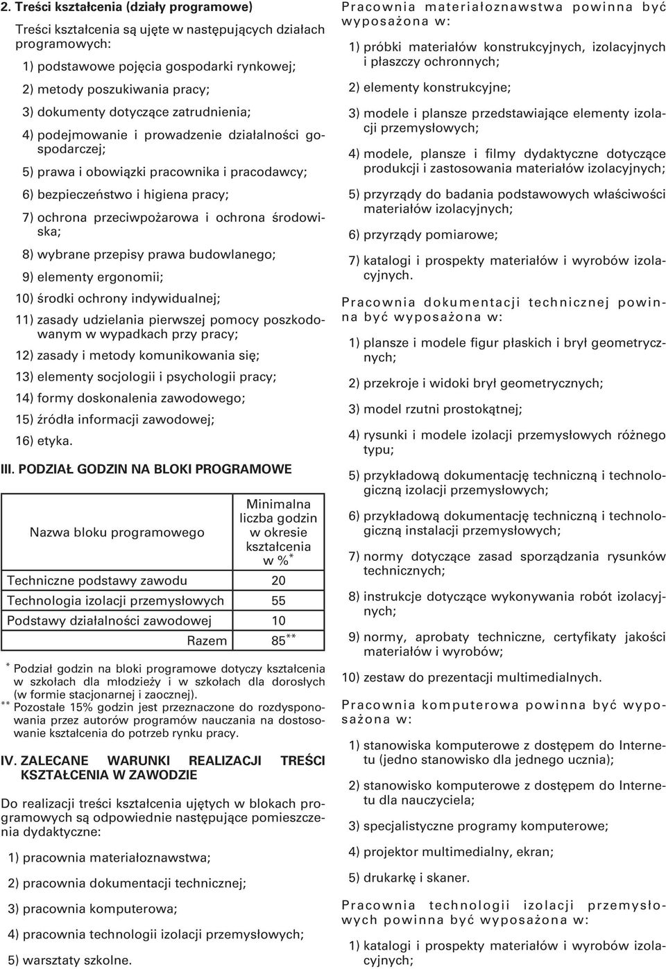 zasady udzielania pierwszej pomocy poszkodowanym w wypadkach przy pracy; 12) zasady i metody komunikowania się; 13) elementy socjologii i psychologii pracy; 14) formy doskonalenia zawodowego; 15)