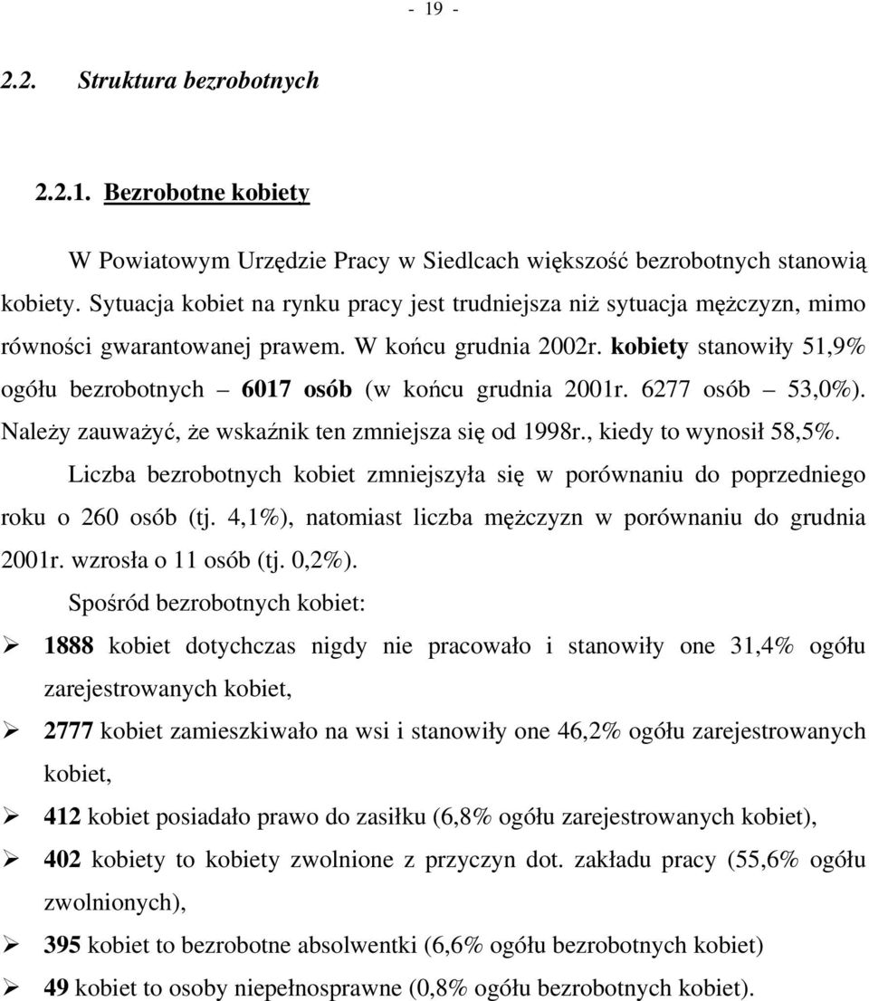 kobiety stanowiły 51,9% ogółu bezrobotnych 6017 osób (w ko cu grudnia 2001r. 6277 osób 53,0%). Naley zauway, e wskanik ten zmniejsza si od 1998r., kiedy to wynosił 58,5%.