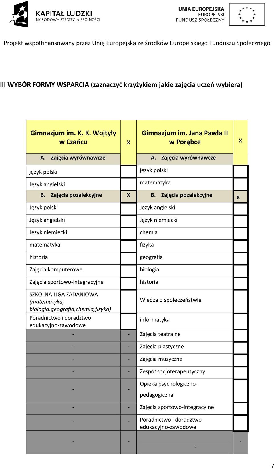 Zajęcia pozalekcyjne x Język polski Język angielski Język niemiecki matematyka historia Zajęcia komputerowe Zajęcia sportowo-integracyjne Język angielski Język niemiecki chemia fizyka geografia