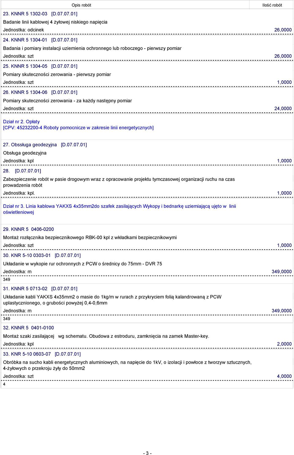 Opłaty [CPV: 45232200-4 Roboty pomocnicze w zakresie linii energetycznych] 27. Obssługa geodezyjna [D.07.