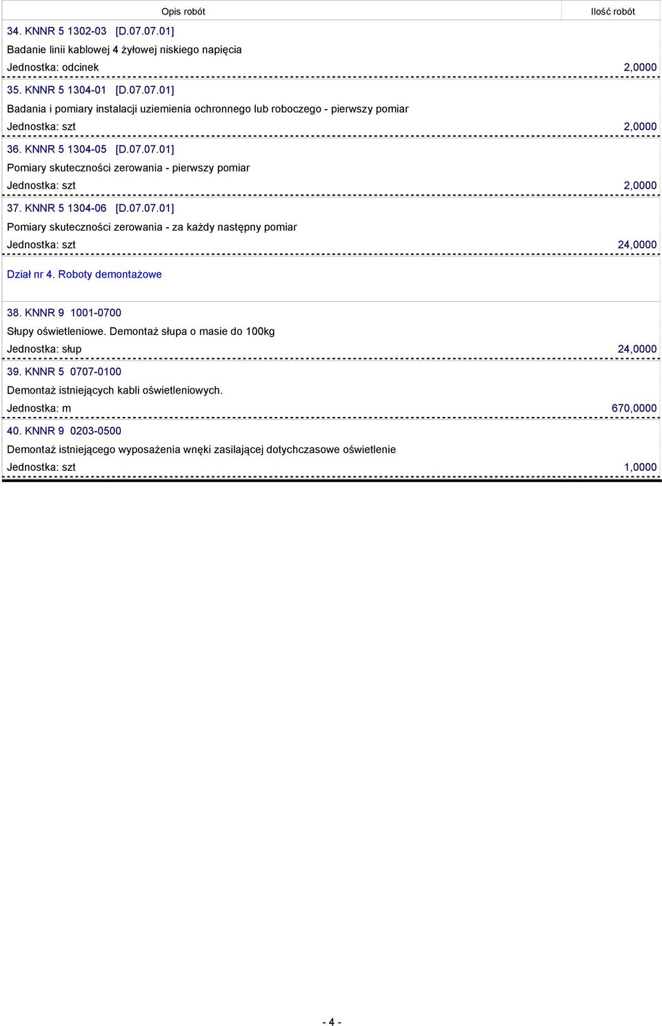 Roboty demontażowe 38. KNNR 9 1001-0700 Słupy oświetleniowe. Demontaż słupa o masie do 100kg Jednostka: słup 24,0000 39. KNNR 5 0707-0100 Demontaż istniejących kabli oświetleniowych.