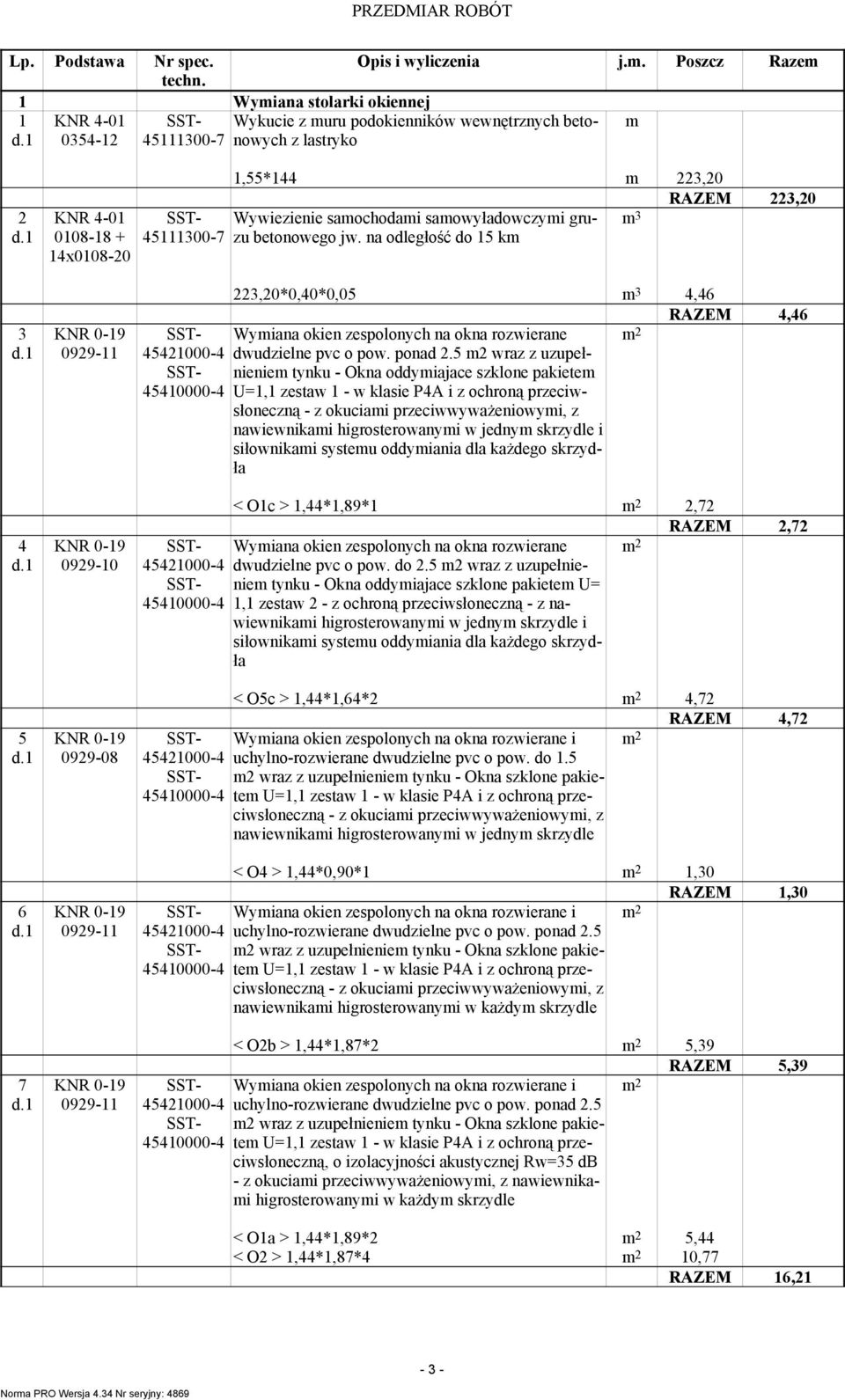 na odległość do 15 m 3 km 3 4 5 6 7 0929-08 223,20*0,40*0,05 m 3 4,46 RAZEM 4,46 Wymiana okien zespolonych na okna rozwierane dwudzielne pvc o pow. ponad 2.