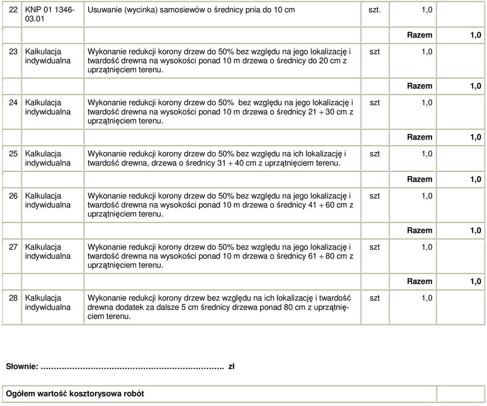 10 m drzewa o średnicy 21 30 cm z Wykonanie redukcji korony drzew do 50% bez względu na ich lokalizację i twardość drewna, drzewa o średnicy 31 40 cm z twardość drewna na wysokości ponad 10 m