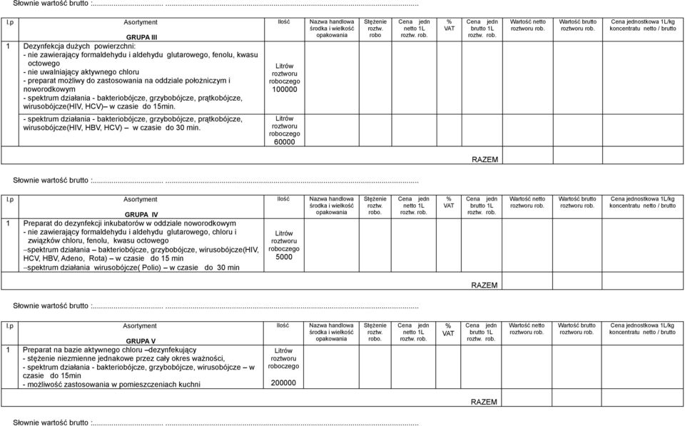 rob. rob. ostkowa 1L/kg - spektrum działania - bakteriobójcze, grzybobójcze, prątkobójcze, wirusobójcze(hiv, HBV, HCV) w czasie do 30 min.