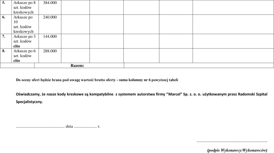 powyższej tabeli Oświadczamy, że nasze kody kreskowe są kompatybilne z systemem autorstwa firmy