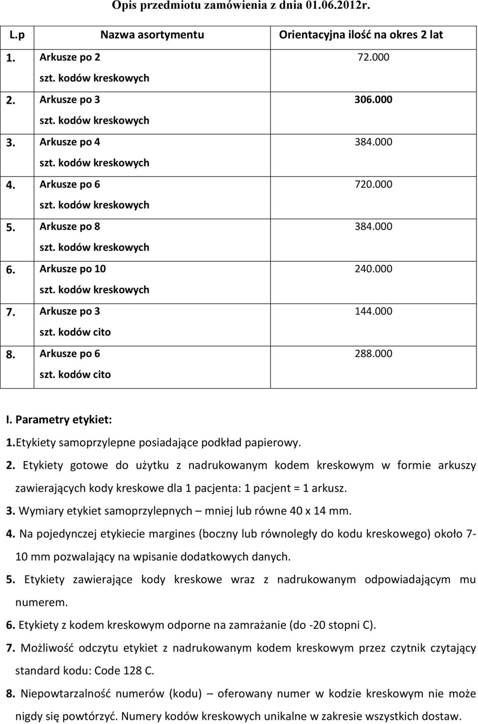 0.000 144.000 288.000 I. Parametry etykiet: 1.Etykiety samoprzylepne posiadające podkład papierowy. 2. Etykiety gotowe do użytku z nadrukowanym kodem kreskowym w formie arkuszy zawierających kody kreskowe dla 1 pacjenta: 1 pacjent = 1 arkusz.