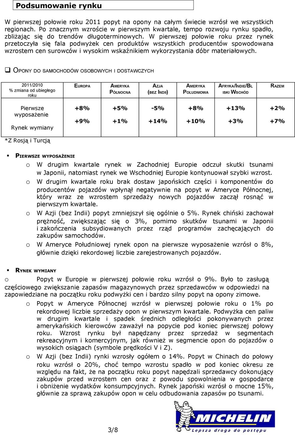 W pierwszej płwie rku przez rynek przetczyła się fala pdwyżek cen prduktów wszystkich prducentów spwdwana wzrstem cen surwców i wyskim wskaźnikiem wykrzystania dóbr materiałwych.