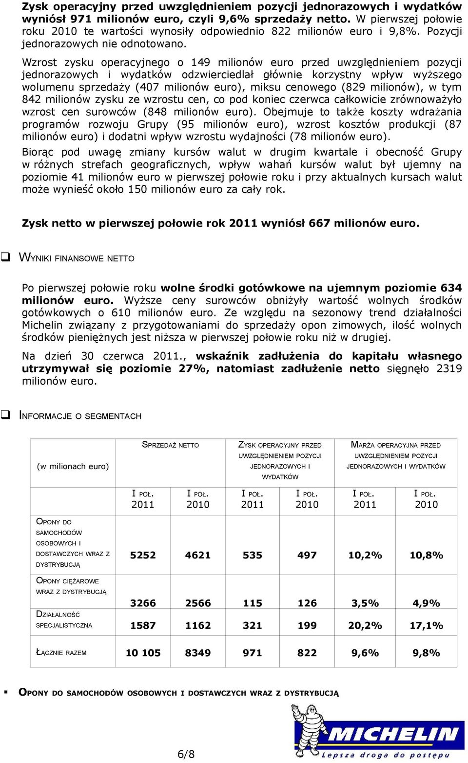 Wzrst zysku peracyjneg 149 milinów eur przed uwzględnieniem pzycji jednrazwych i wydatków dzwierciedlał głównie krzystny wpływ wyższeg wlumenu sprzedaży (407 milinów eur), miksu cenweg (829 milinów),