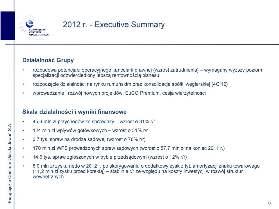 rozpoczęcie działalności na rynku rumuńskim oraz konsolidacja spółki węgierskiej (4Q 12) wprowadzanie i rozwój nowych projektów: EuCO Premium, cesja wierzytelności Skala działalności i wyniki