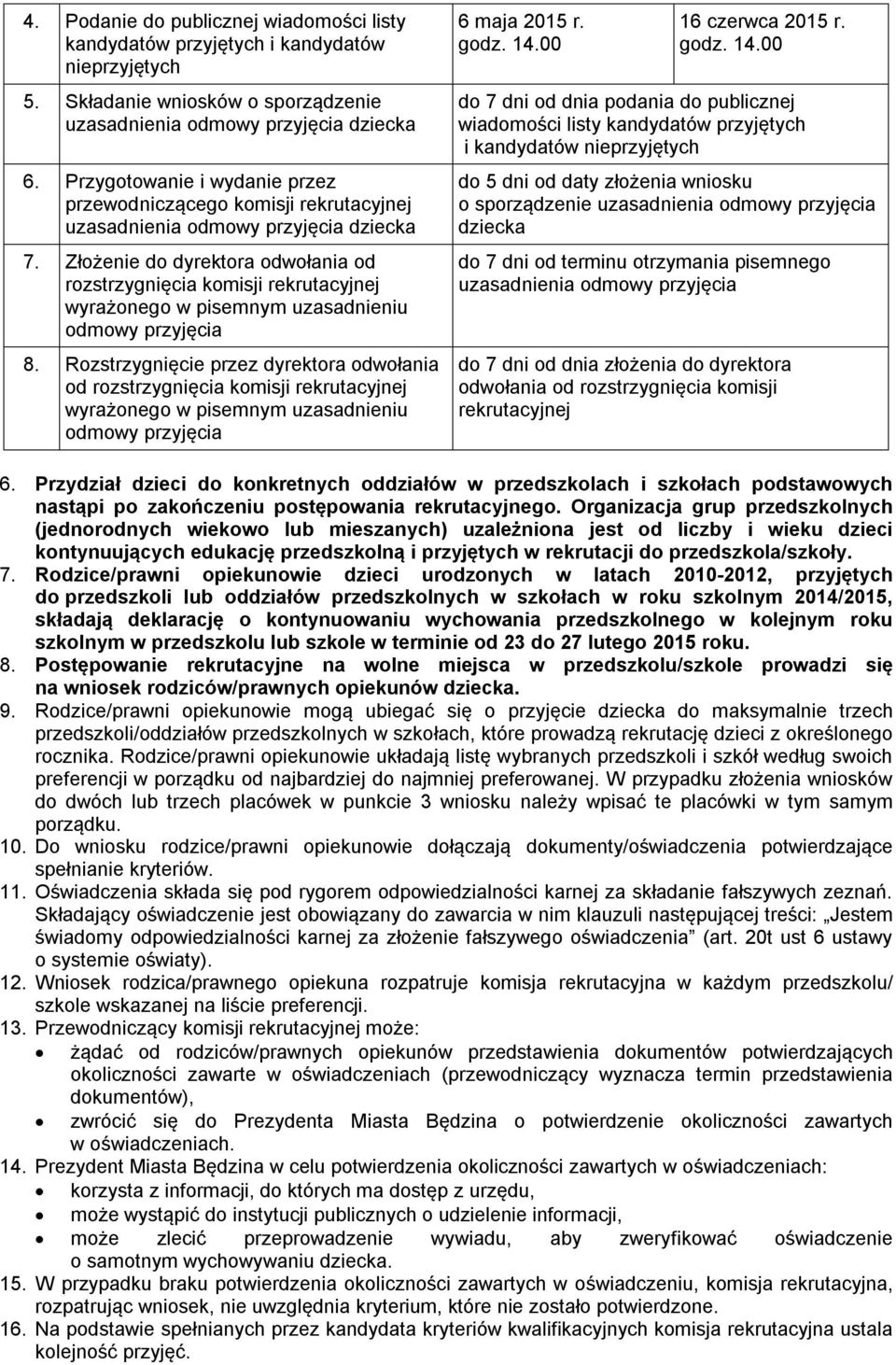 Złożenie do dyrektora odwołania od rozstrzygnięcia komisji rekrutacyjnej wyrażonego w pisemnym uzasadnieniu odmowy przyjęcia 8.