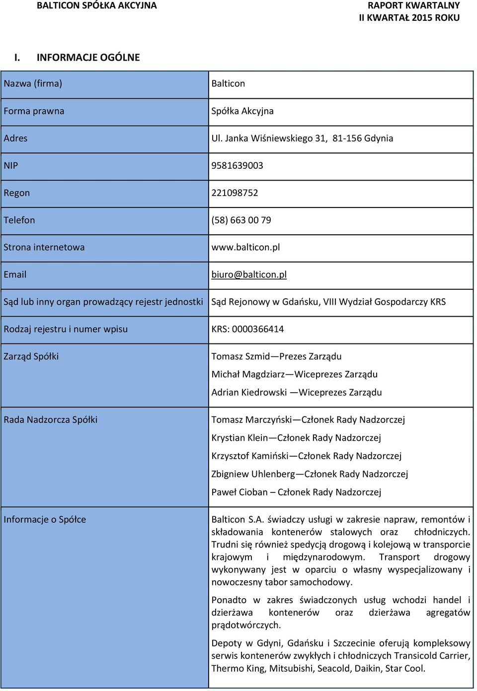 pl Sąd lub inny organ prowadzący rejestr jednostki Sąd Rejonowy w Gdańsku, VIII Wydział Gospodarczy KRS Rodzaj rejestru i numer wpisu KRS: 0000366414 Zarząd Spółki Rada Nadzorcza Spółki Informacje o