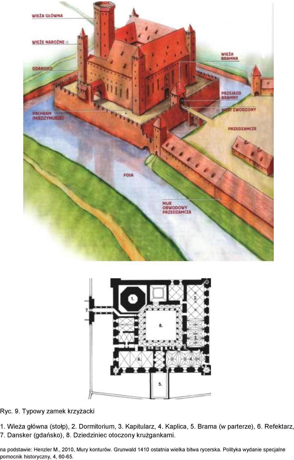 Dziedziniec otoczony krużgankami. na podstawie: Henzler M., 2010, Mury konturów.