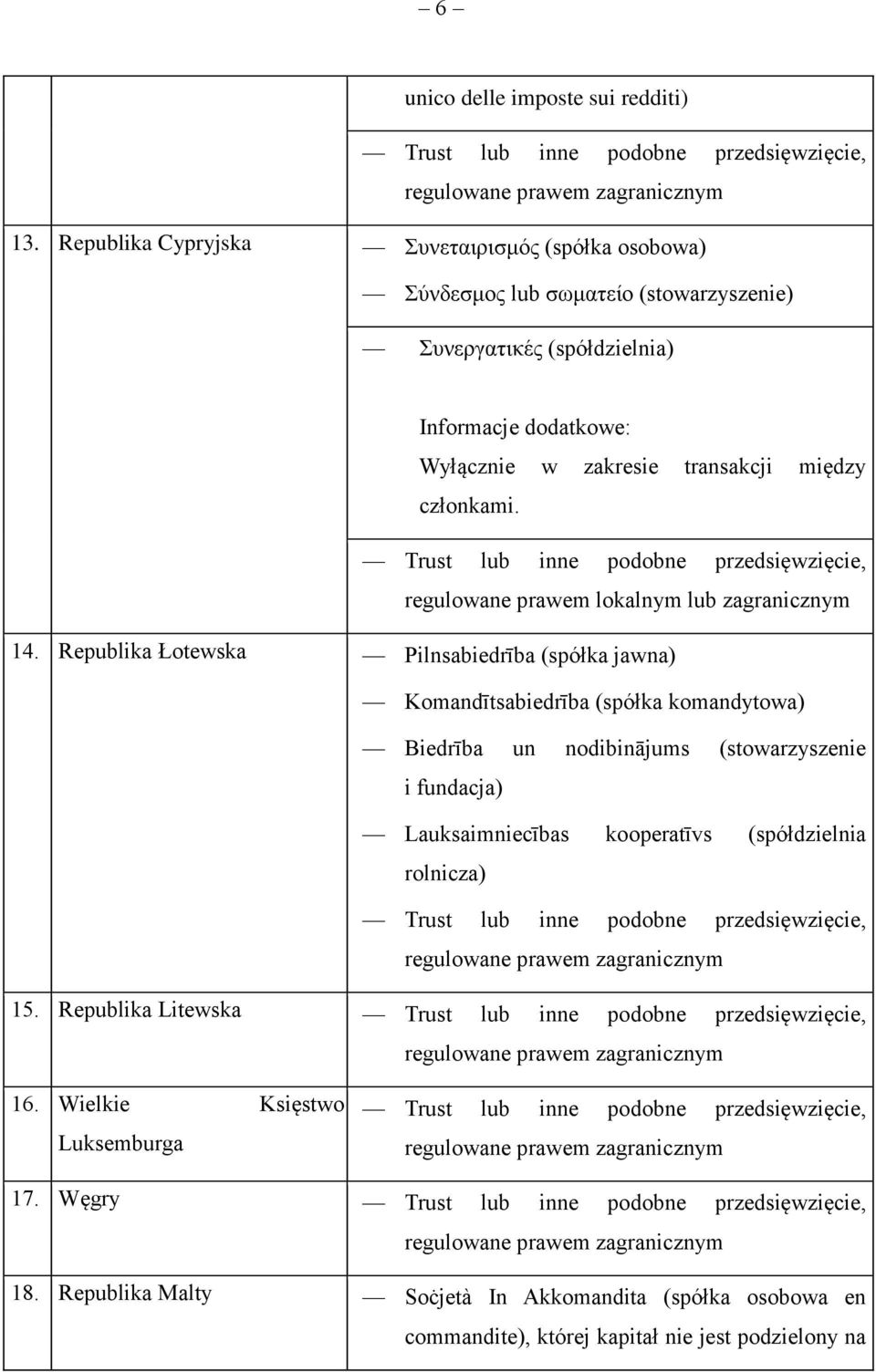 członkami. regulowane prawem lokalnym lub 14.