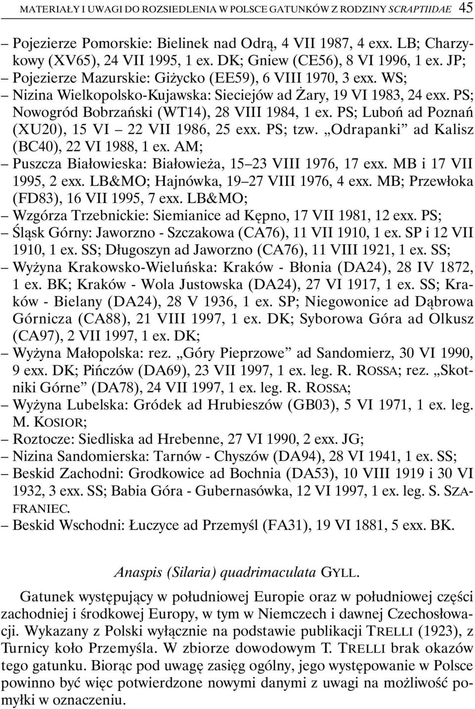PS; Nowogród Bobrzański (WT14), 28 VIII 1984, 1 ex. PS; Luboń ad Poznań (XU20), 15 VI 22 VII 1986, 25 exx. PS; tzw. Odrapanki ad Kalisz (BC40), 22 VI 1988, 1 ex.